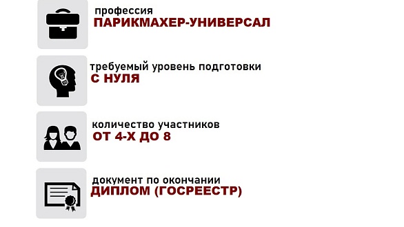 Парикмахер-универсал. Интенсив 20 дней.