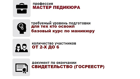 Педикюр. Интенсив