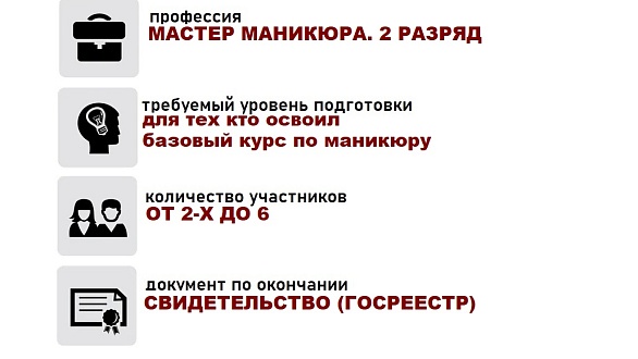 Моделирование ногтей (наращивание)