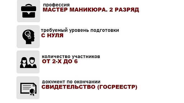 Маникюр. Базовый курс