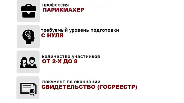 Стрижки (женские и мужские). Базовый курс